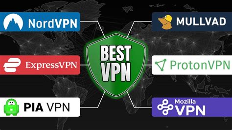 10 Best VPN.